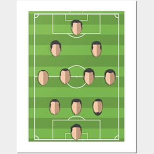 Football Formation 3-4-2-1 Posters and Art